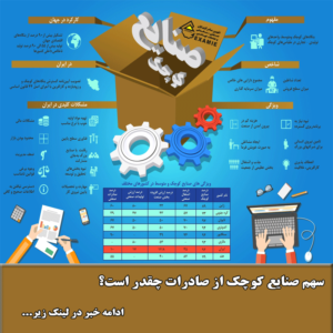 سهم صنایع کوچک از صادرات چقدر است؟