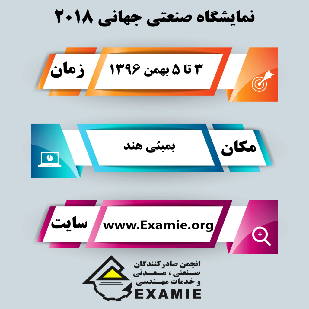 نمایشگاه صنعتی جهانی 2018