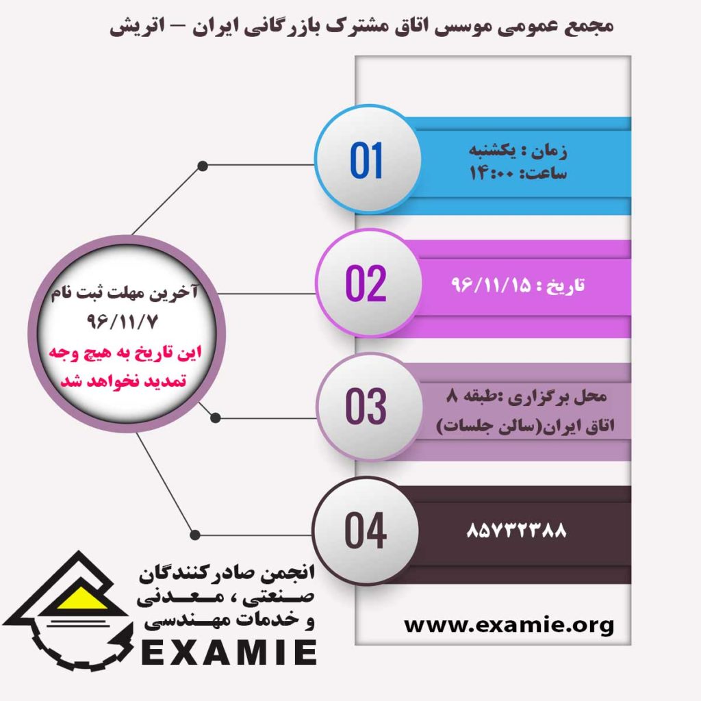 مجمع عمومی موسس اتاق مشترک بازرگانی ایران - اتریش