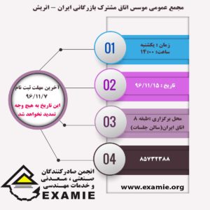 مجمع عمومی موسس اتاق مشترک بازرگانی ایران - اتریش