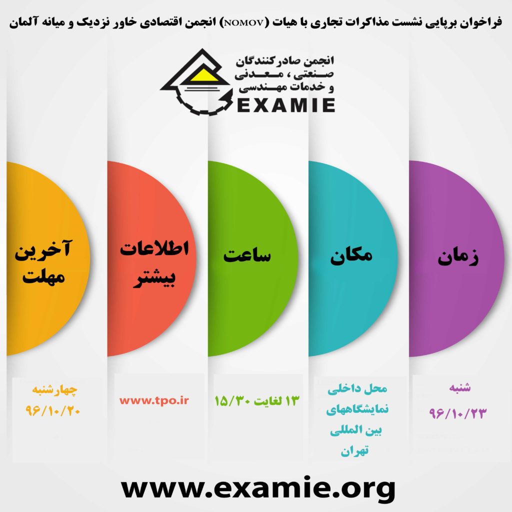 فراخوان برپایی نشست مذاکرات تجاري با هیات ( NOMOV) انجمن اقتصادي خاور نزدیک و میانه آلمان