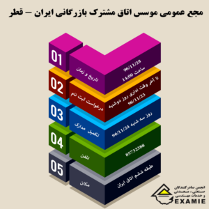 مجع عمومی موسس اتاق مشترک بازرگانی ایران - قطر