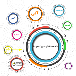 فهرست و مشخصات نمایشگاه های آتی کشور دانمارک