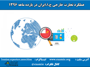 عملکرد تجارت خارجی ج.ا.ایران در یازده ماهه 1396