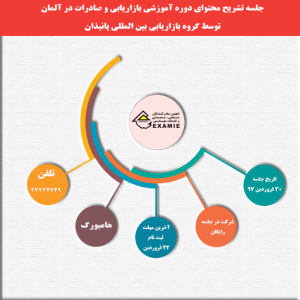 برگزاری جلسه تشریح برنامه های آموزشی بازاریابی و صادرات در هامبوگ توسط گروه بازاریابی بین المللی پانیذان