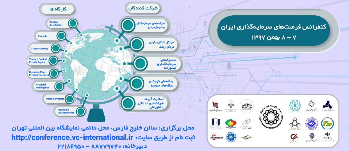 کنفرانس بین المللی فرصت های سرمایه گذاری ایران