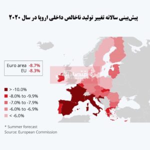 پیش بینی رکود اقتصادی در اروپا